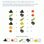 Thanksgiving Math Worksheets 3Rd Grade For 3Rd Grade Thanksgiving Worksheets