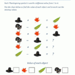 Thanksgiving Math Worksheets 3Rd Grade For Free Printable Thanksgiving Worksheets For 3rd Grade