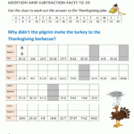 Thanksgiving Math Worksheets 3Rd Grade With Regard To Thanksgiving Math Worksheets Grade 3
