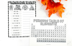 Thanksgiving Science Worksheet (Fun With The Periodic Table) intended for Chemistry Thanksgiving Worksheet