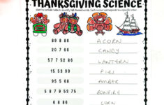 Thanksgiving Science Worksheet (Fun With The Periodic Table) throughout Chemistry Thanksgiving Worksheet