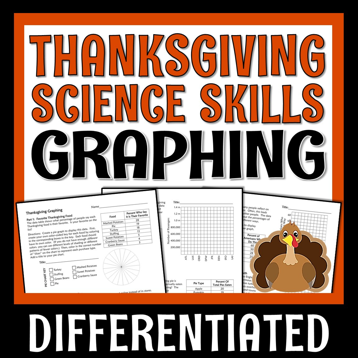 Thanksgiving Science Worksheet: Practice Graphing - Flying Colors for Thanksgiving Science Worksheet