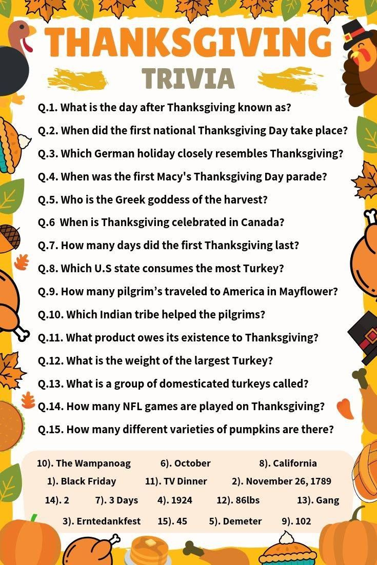 Thanksgiving Trivia Questions &amp;amp; Answers with regard to Thanksgiving Trivia Worksheet