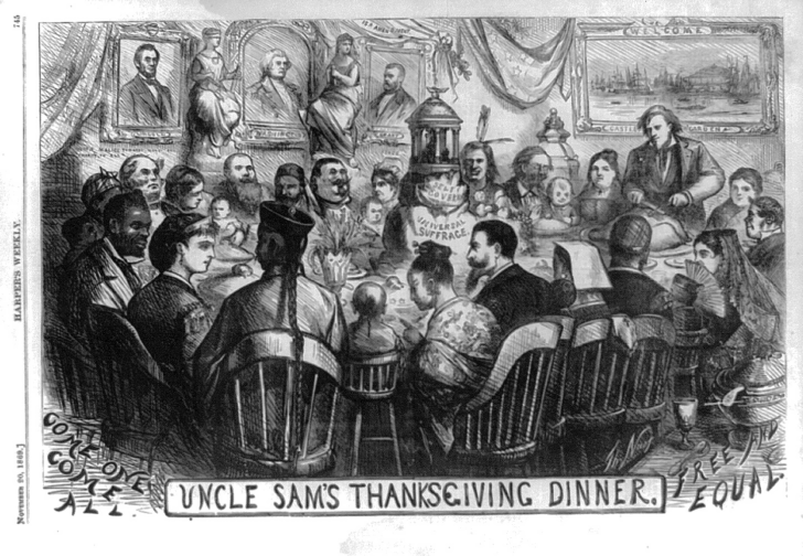 Uncle Sams Thanksgiving Dinner Worksheet Answers