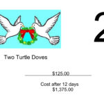 12 Days Of Christmas | Ppt With 12 Days Of Christmas Cost Worksheets