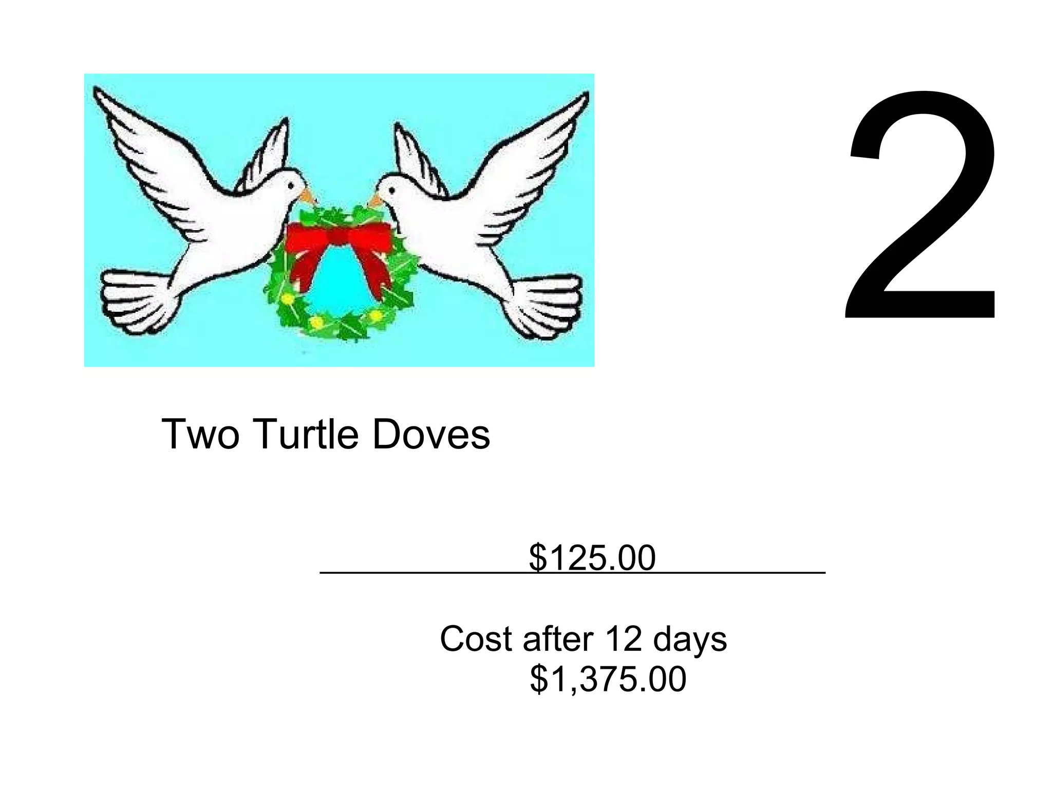 12 Days Of Christmas | Ppt with 12 Days of Christmas Cost Worksheets