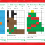 2, 5 And 10 Multiplication Facts Christmas Maths Mosaic Worksheets Intended For Christmas Maths Mosaic Worksheets