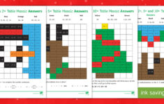 2, 5 And 10 Multiplication Facts Christmas Maths Mosaic Worksheets intended for Christmas Maths Mosaic Worksheets