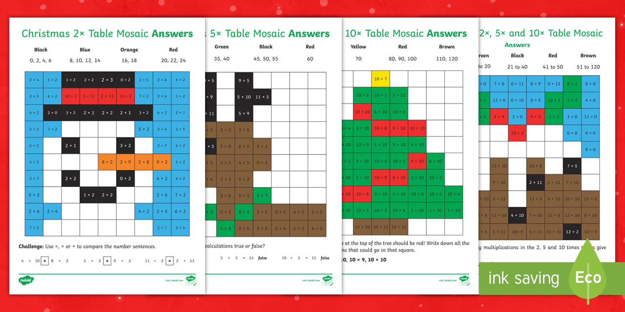 2, 5 And 10 Multiplication Facts Christmas Maths Mosaic Worksheets intended for Christmas Maths Mosaic Worksheets