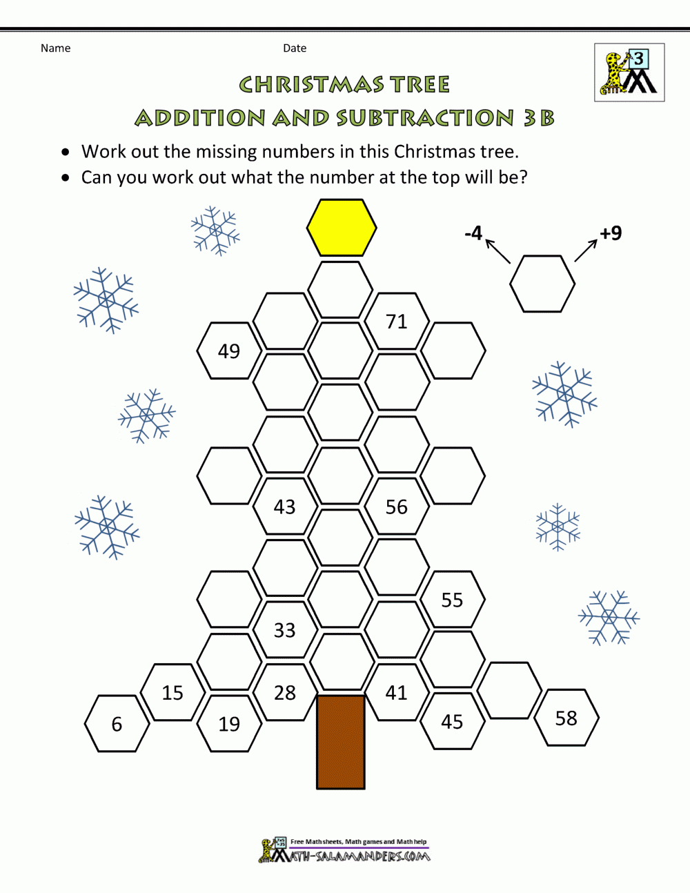 3Rd Grade Christmas Math Worksheets with Christmas Addition and Subtraction Worksheets