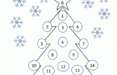 3Rd Grade Christmas Math Worksheets - Worksheets Library within Christmas Multiplication Worksheets 3Rd Grade
