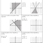 4.5: Solving Systems Of Linear Inequalities (Two Variables With Regard To Solving Linear Systems By Graphing Christmas Worksheets Answers