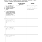 A Christmas Carol: Figurative Language Worksheet For A Christmas Carol Figurative Language Worksheets Answer Key