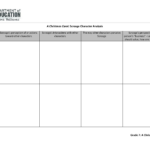 A Christmas Carol: Scrooge Character Analysis Worksheet Throughout A Christmas Carol Character Analysis Worksheets