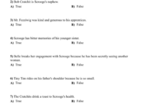 A Christmas Carol Unit Test: High School Literature regarding A Christmas Carol Figurative Language Worksheets Answers
