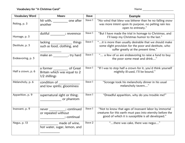 A Christmas Carol Vocabulary Stave 1 Worksheets