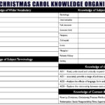 Aqa Gcse A Christmas Carol Full Scheme | Teaching Resources Inside A Christmas Carol Allegory Worksheets
