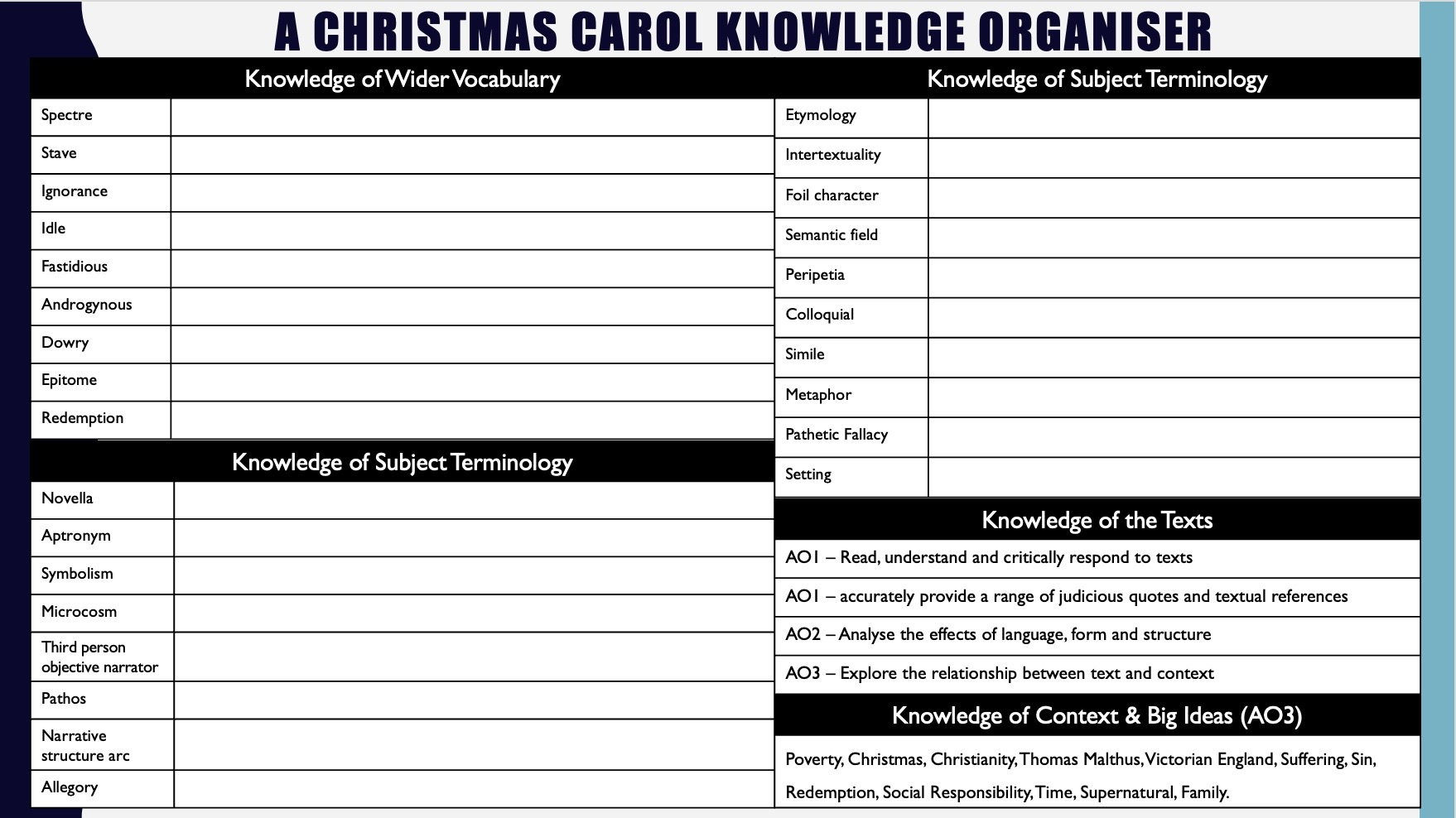 Aqa Gcse A Christmas Carol Full Scheme | Teaching Resources inside A Christmas Carol Allegory Worksheets