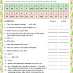Christmas Code Breaker (A) Worksheet | Cazoom Maths Worksheets Within Christmas Code Breaker Worksheets