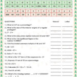 Christmas Code Breaker (B) Worksheet | Cazoom Maths Worksheets Throughout Christmas Maths Year 6 Worksheets