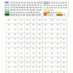 Christmas Colornumber Sheets For Kids In Christmas Colour By Numbers Maths Worksheets