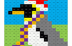 Christmas Colornumber Sheets For Kids pertaining to Christmas Multiplication Color by Number Printable Worksheets Free