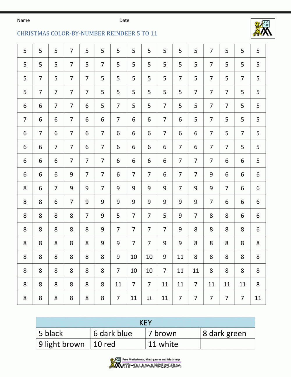 Christmas Colornumber Sheets For Kids within Christmas Color by Number Math Worksheets