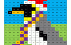 Christmas Colornumber Sheets For Kids within Christmas Subtraction Coloring Worksheets