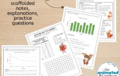 Christmas Graphing Worksheets Middle School Science Booklet pertaining to Christmas Graphing Worksheets Middle School