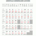 Christmas Math Worksheets   Worksheets Library For Christmas Values Worksheets Answers