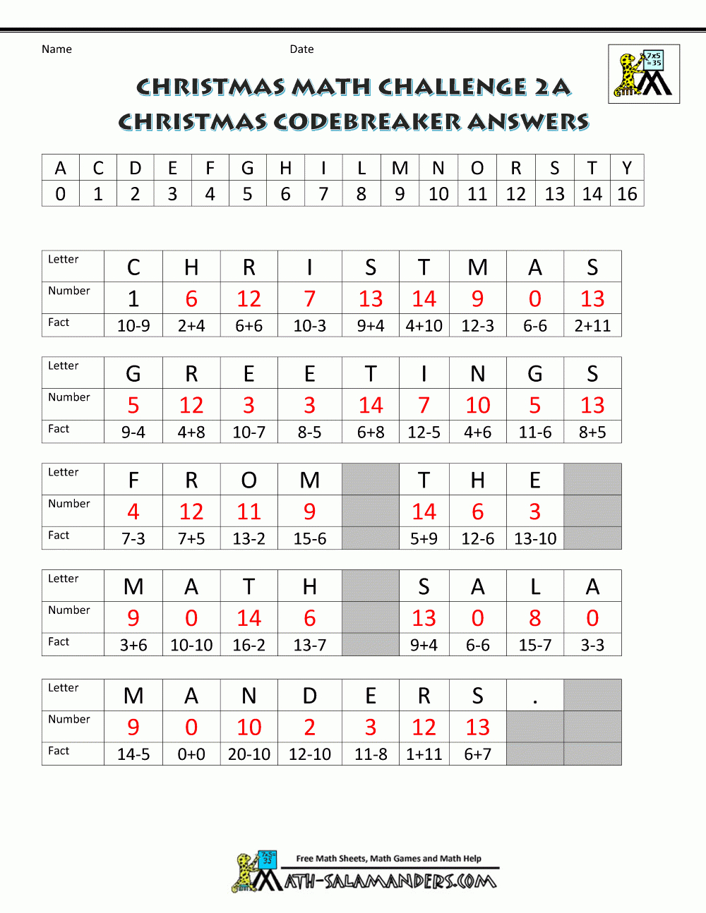 Christmas Maths Worksheets - Worksheets Library in Christmas Math Worksheets For Middle School