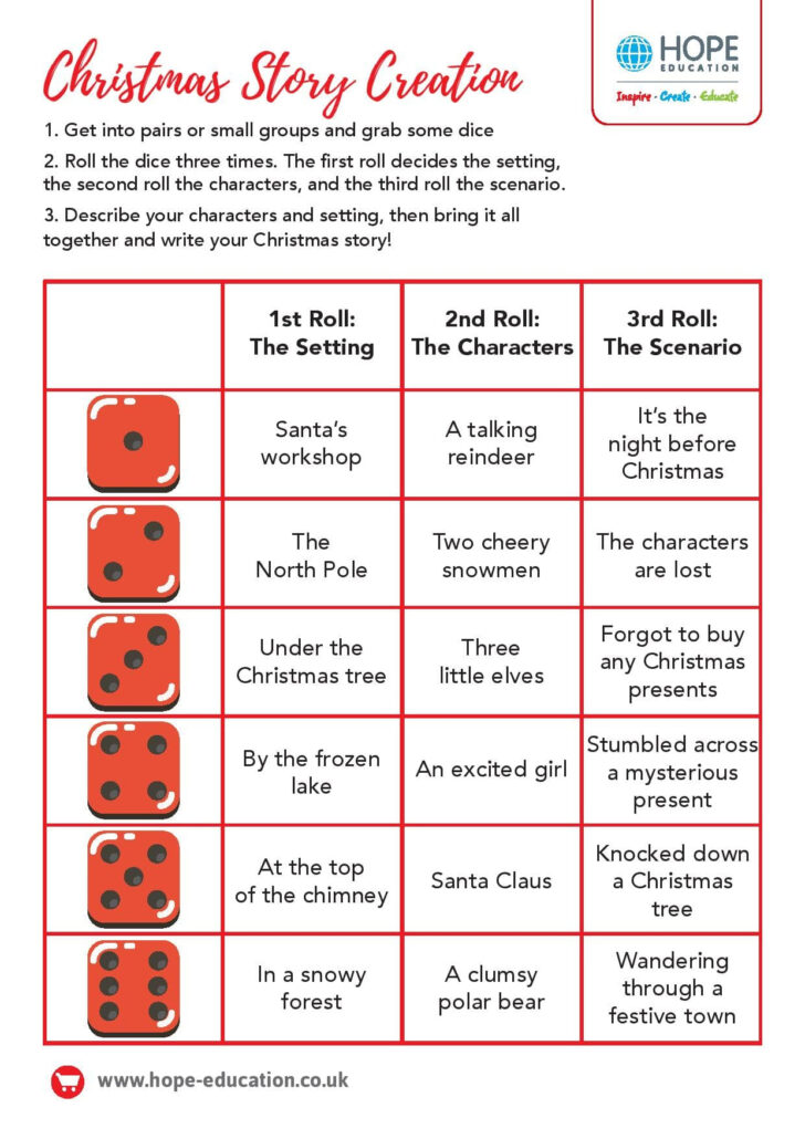 Writing a Christmas Story Worksheets Writing a Christmas Story Worksheets