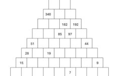 Christmas Tree Addition Puzzle Worksheets [Free Pdf] intended for Christmas Tree Geometry Worksheets Answers