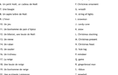 Christmas Vocabulary Worksheet - Wordmint intended for Christmas French Vocabulary Worksheets