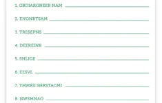 Christmas Word Scramble | Free Printable Christmas Activities in Unscramble Christmas Words Worksheets