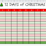 Control Alt Achieve: 12 Days Of Christmas   Guided Math Activity Within 12 Days Of Christmas Statistics Worksheets