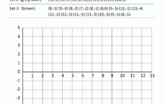 Coordinate Plane Worksheets - 4 Quadrants with regard to Coordinate Plane Christmas Worksheets