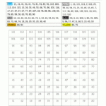 Free Christmas Worksheets For Kids Inside Christmas Maths Colouring Worksheets Ks3