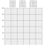 Graphing Christmas Coordinates Math Art Activity   Our Family Code Inside Four Quadrants Free Printable Christmas Coordinate Graphing Worksheets