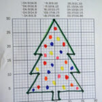 Graphing Christmas Coordinates Math Art Activity   Our Family Code Regarding Christmas Plotting Points Worksheets