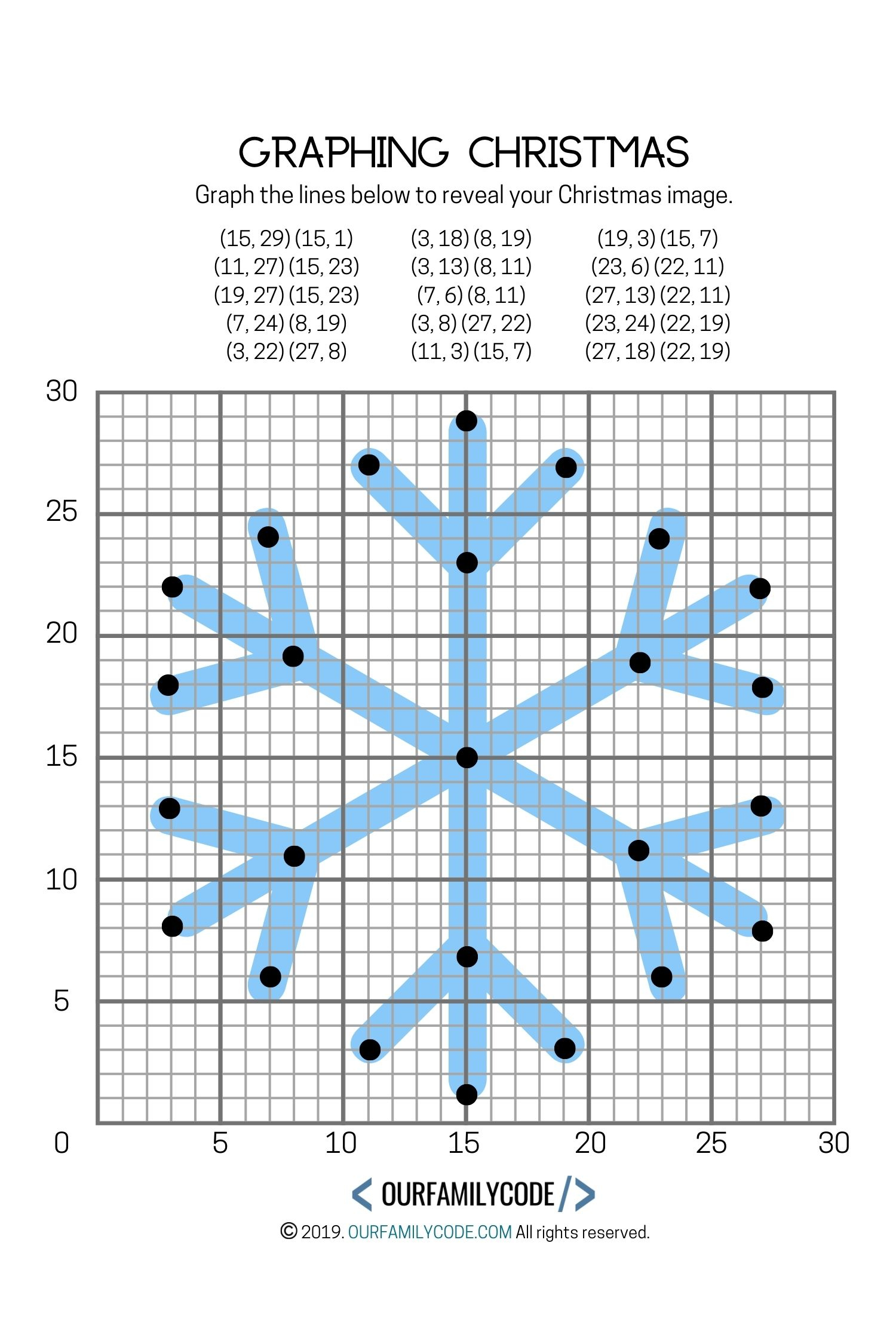 Graphing Christmas Coordinates Math Art Activity - Our Family Code regarding Coordinate Plane Christmas Worksheets