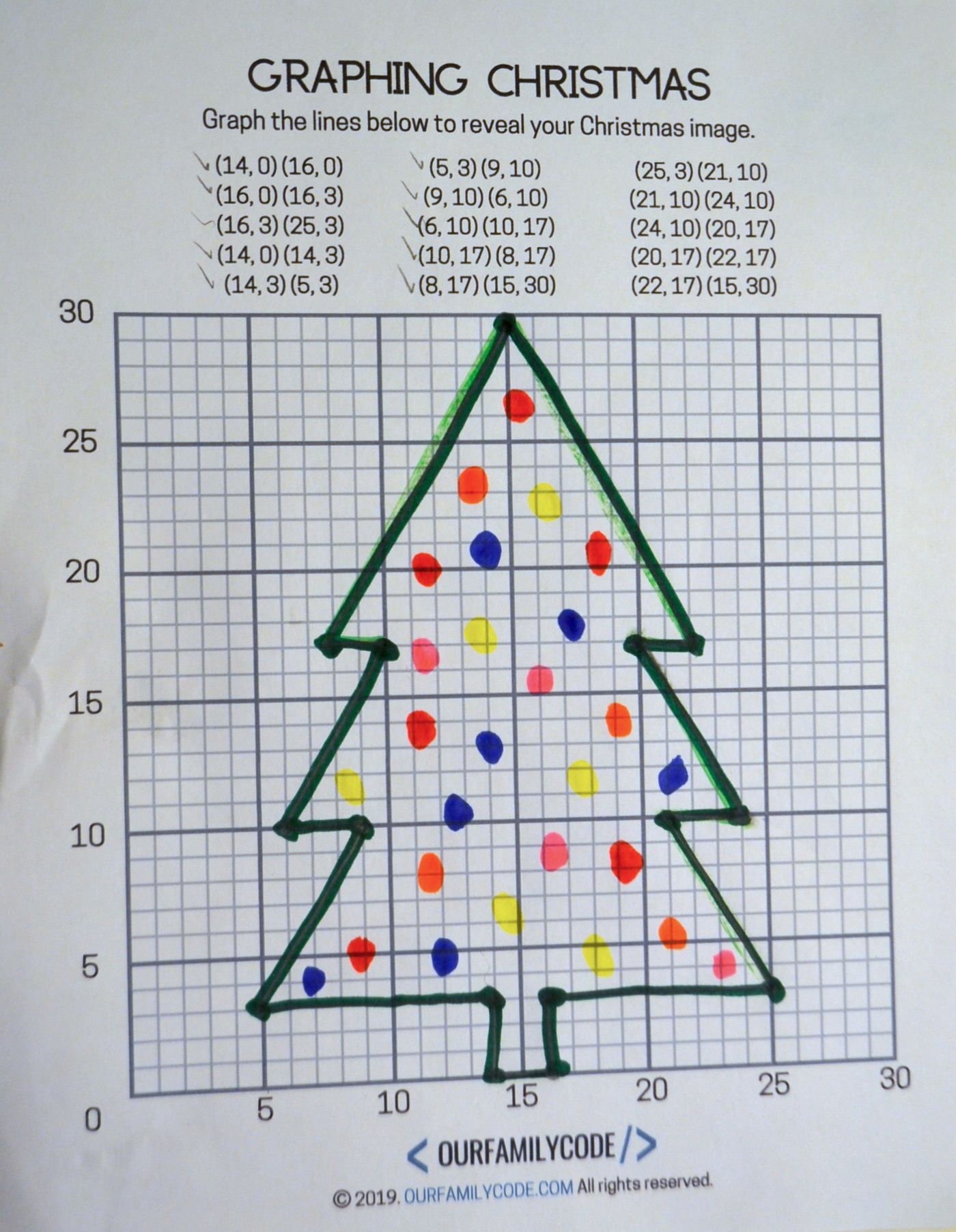 Graphing Christmas Coordinates Math Art Activity - Our Family Code with Free Printable Coordinate Graphing Pictures Worksheets Christmas