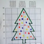 Graphing Christmas Coordinates Math Art Activity   Our Family Code With Regard To Christmas Tree Graphing Worksheets