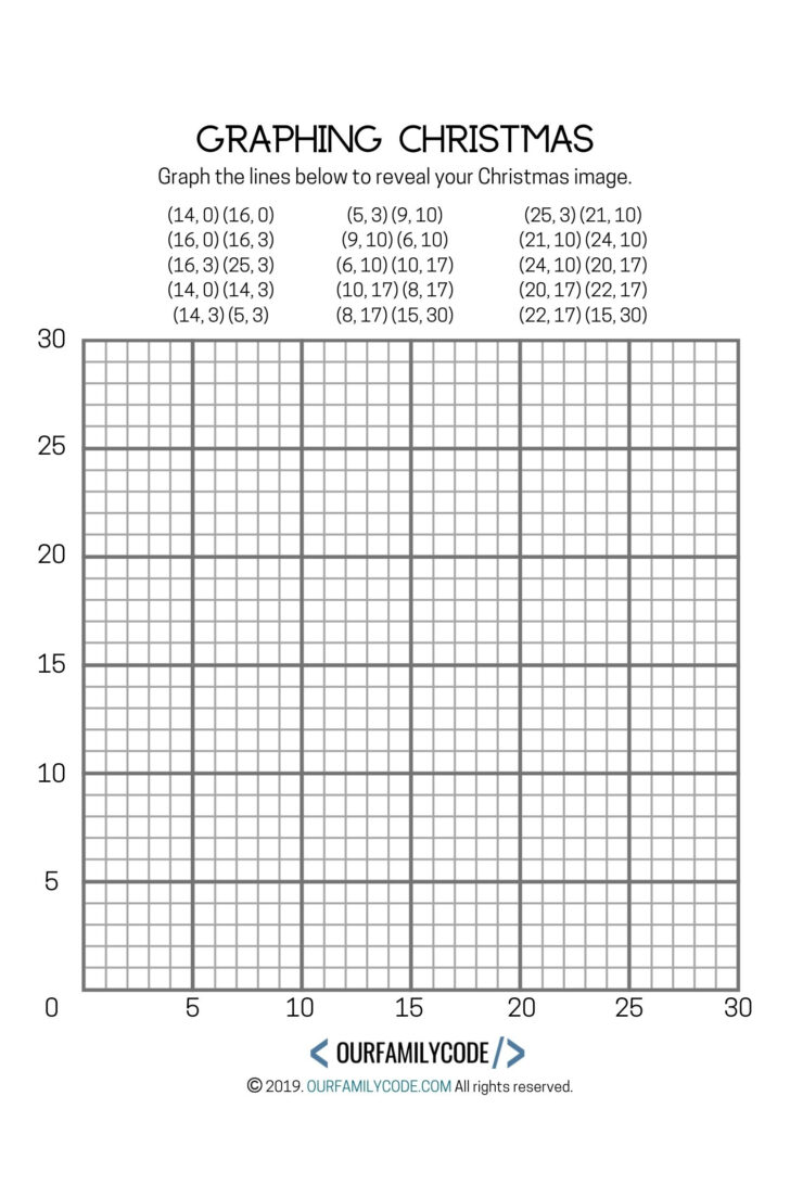Free Printable Christmas Graphing Worksheets Free Printable Christmas Graphing Worksheets