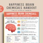 Happiness Brain Chemicals Handout For Kids, Teens & Adults, Dopamine  Oxytocin Serotonin Endorphins Natural Boost, Mental Health Awareness   Etsy Regarding A Lonely Christmas Chemistry Worksheets Answers