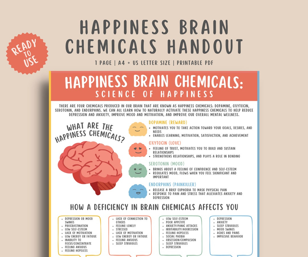 Happiness Brain Chemicals Handout For Kids, Teens &amp;amp; Adults, Dopamine  Oxytocin Serotonin Endorphins Natural Boost, Mental Health Awareness - Etsy regarding A Lonely Christmas Chemistry Worksheets Answers