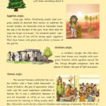 History Of Christmas Tree Worksheet   Worksheets Library Inside History Of Christmas Worksheets