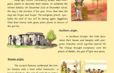 History Of Christmas Tree Worksheet - Worksheets Library inside History of Christmas Worksheets