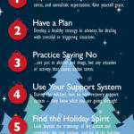 Holiday Season Relapse Prevention   Drug And Alcohol With Christmas Relapse Prevention Worksheets