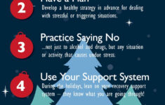 Holiday Season Relapse Prevention - Drug And Alcohol with Christmas Relapse Prevention Worksheets